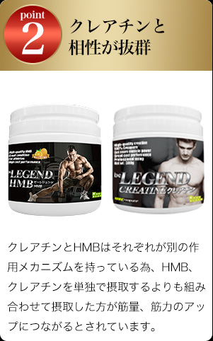 クレアチンとHMBは別の作用のメカニズムを持っており、単独で摂取するよりも組み合わせて摂取した方が筋量、筋力のアップにつながるとされています。